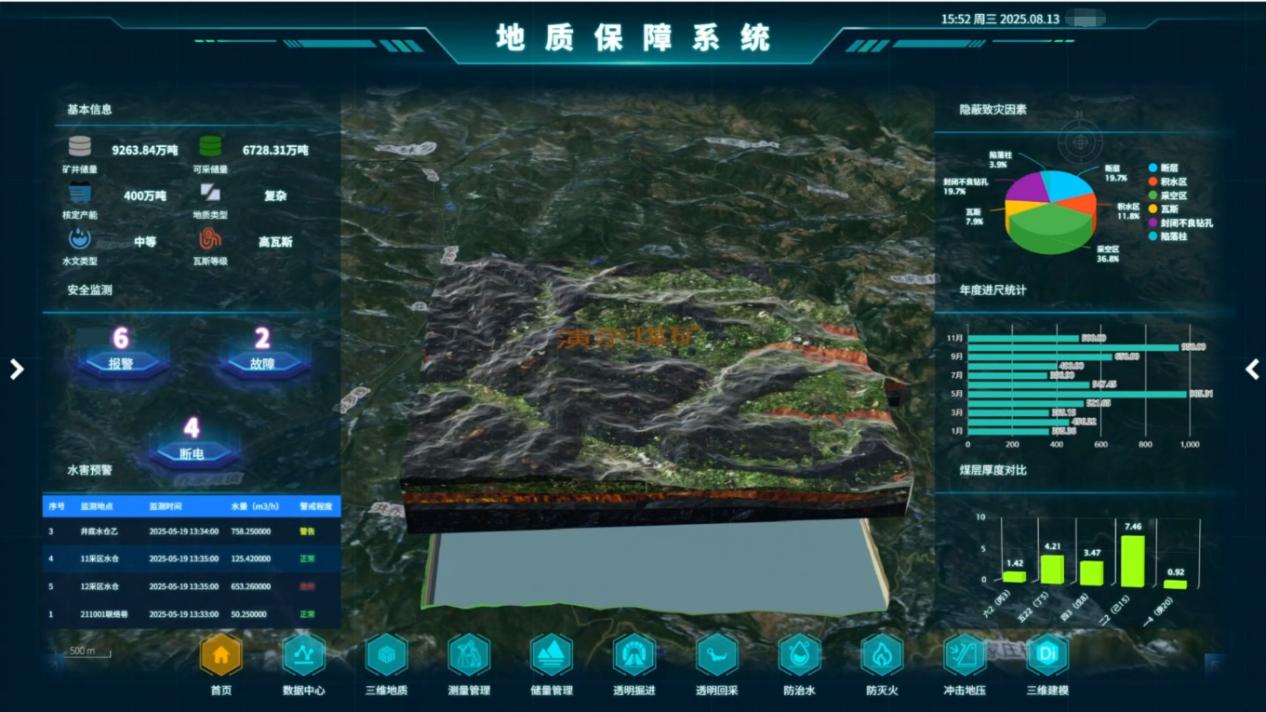 Beyond Modeling: How GridWorld Uses a Technology Matrix to Build a "Living" Geological Map