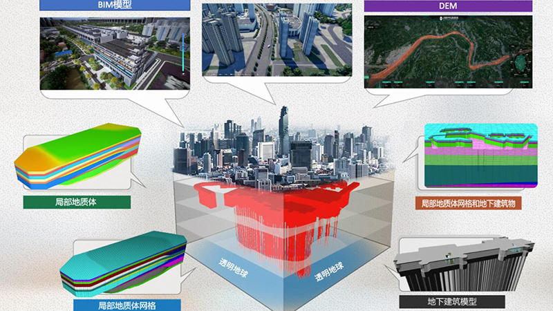 Policy Tailwinds Are Here: Forging the "Soul of Resilience" for Cities with Digital Twin Technology