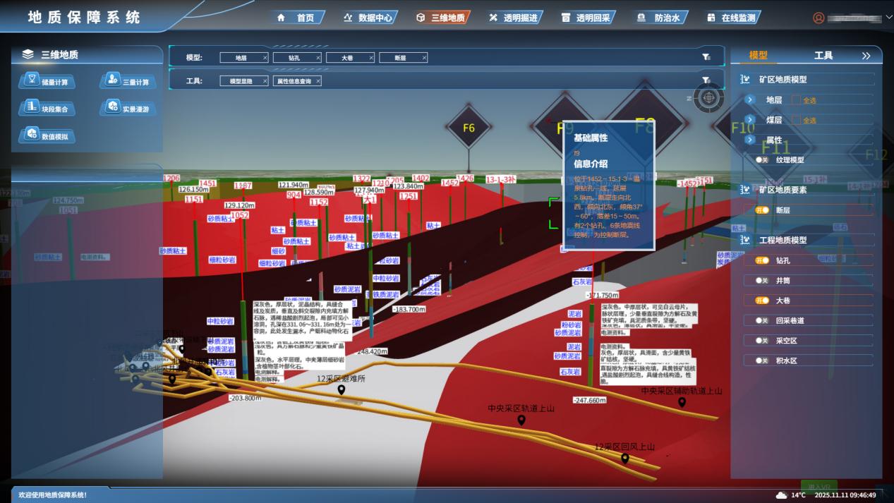 Conference Spotlight | GridWorld Chairman Yang Qin Invited to Attend the 2025 Intelligent Mining Development Conference (Yunnan-Guizhou-Sichuan)