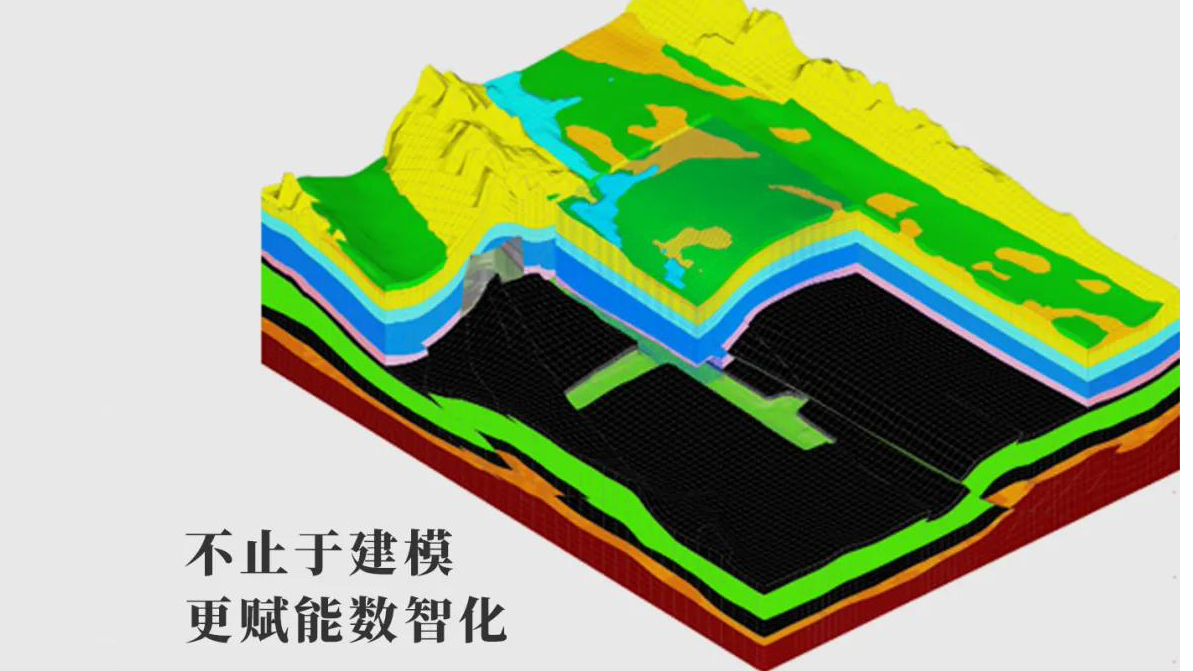 GridWorld | Measuring the Earth with Grids, Reconstructing the Future with Data
